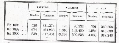 Marine japonaise Marine japonaise